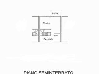 Planimetria
