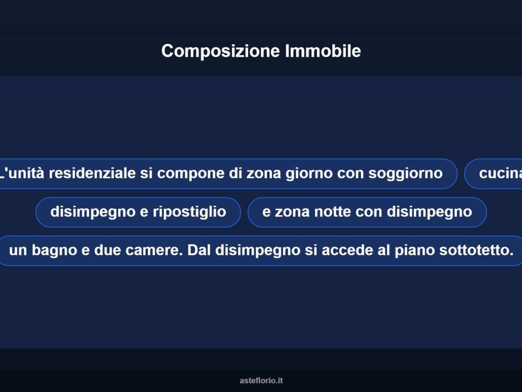 Altro