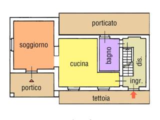 Planimetria