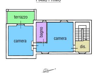 Planimetria