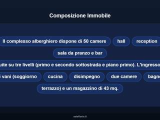 Altro