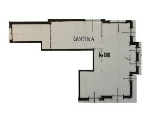 Planimetria