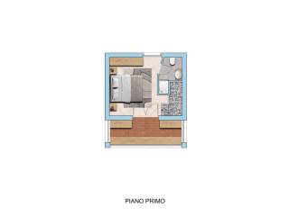 Planimetria