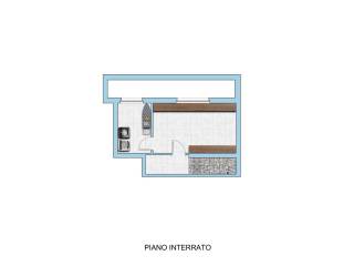 Planimetria