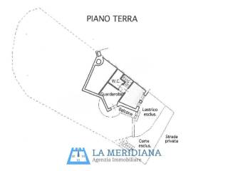 Planimetria