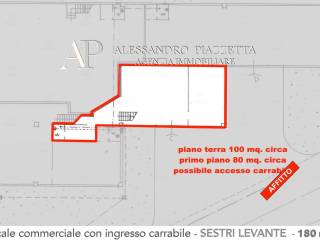 Planimetria