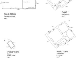 Planimetria