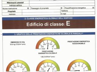 Altro