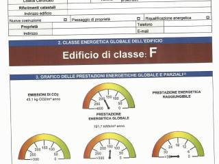 Altro