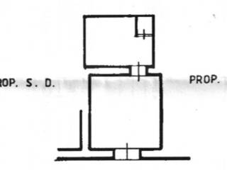 Planimetria
