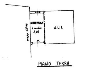 Planimetria