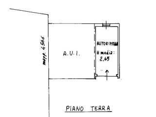 Planimetria