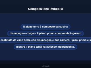 Altro