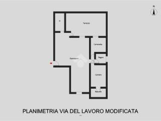 Planimetria