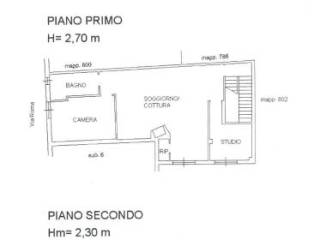 Planimetria