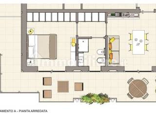 Planimetria