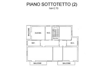 Planimetria