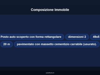 Altro