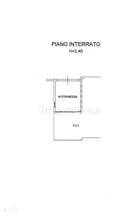 Planimetria