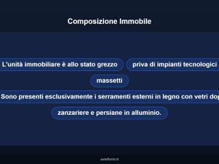 Altro