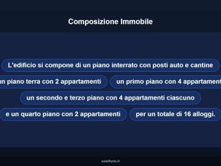 Altro
