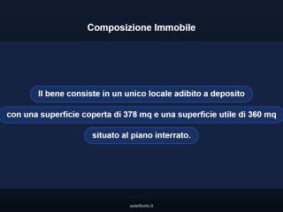 Altro