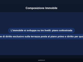 Altro