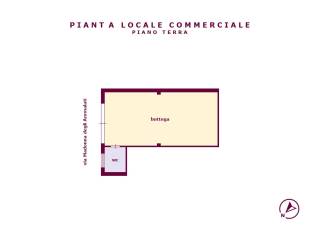 Planimetria