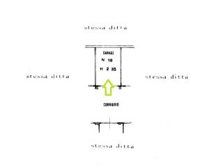 Planimetria