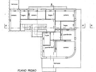 Planimetria