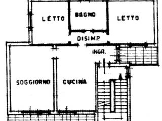 Planimetria