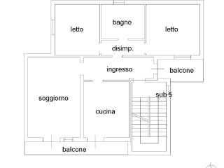 Planimetria