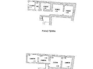 Planimetria