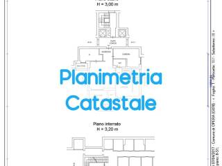 Planimetria