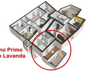 Planimetria