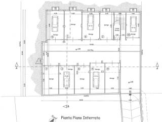 Planimetria