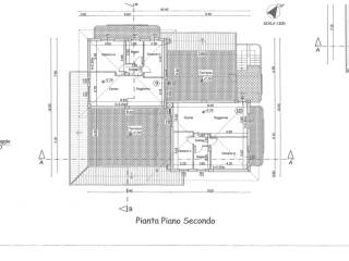 Planimetria