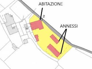 Planimetria