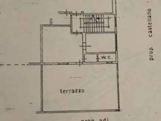 Planimetria