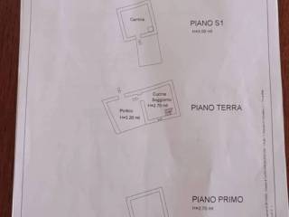 Planimetria