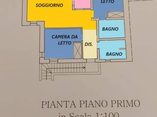 Planimetria