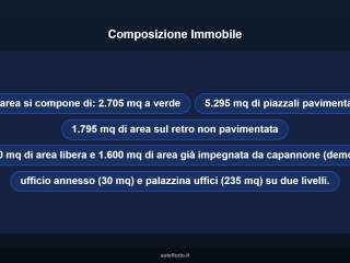 Altro