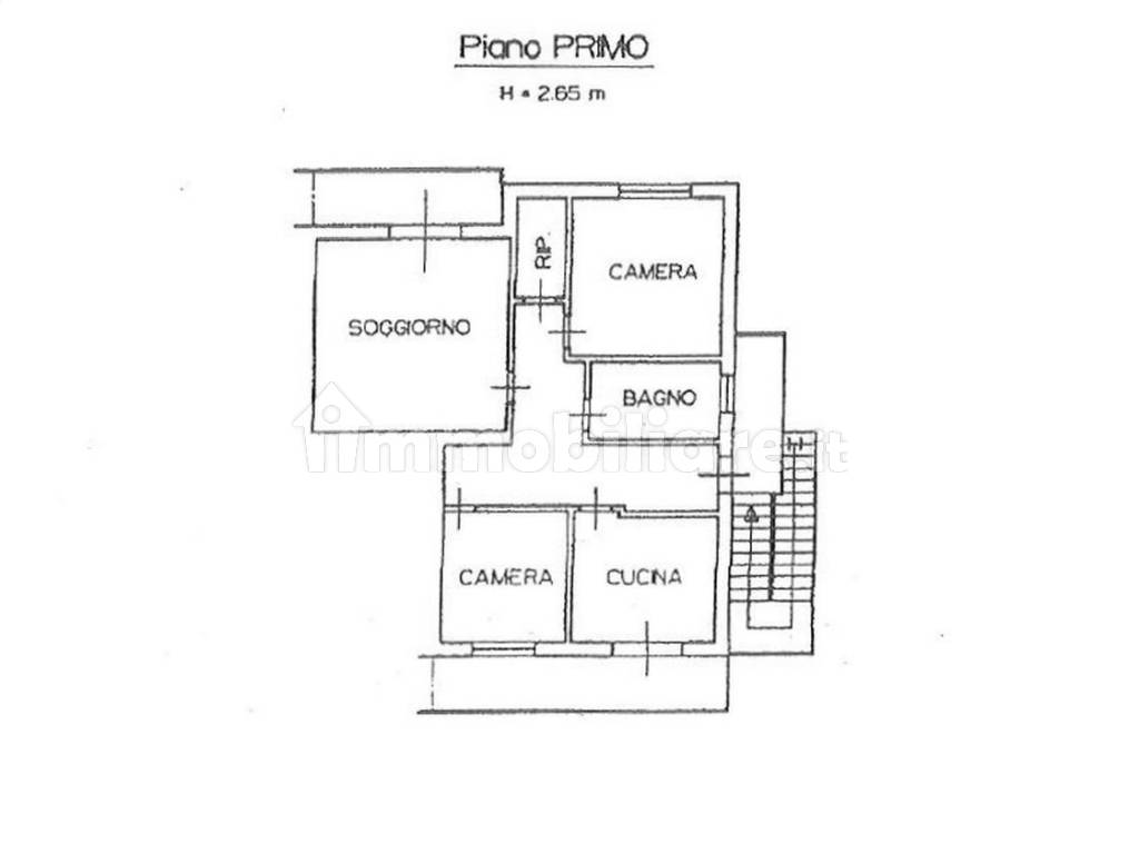 Planimetria