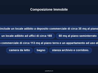 Altro