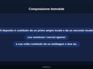 Altro