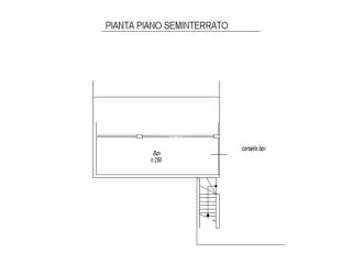 Planimetria