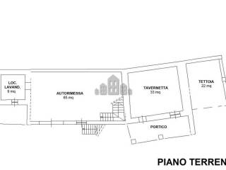 Planimetria