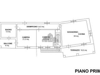 Planimetria
