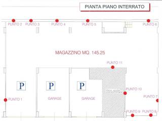 Planimetria