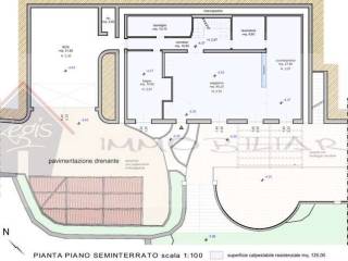 Planimetria